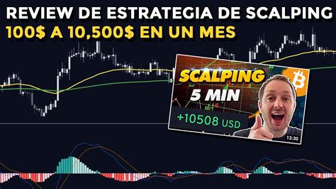 PROBANDO LA MEJOR ESTRATEGIA DE SCALPING PARA 5 MINUTOS ESTRATEGIA