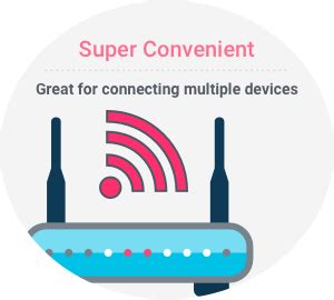 Browse Home Wi-Fi Providers by Zip Code | HighSpeedInternet.com 
