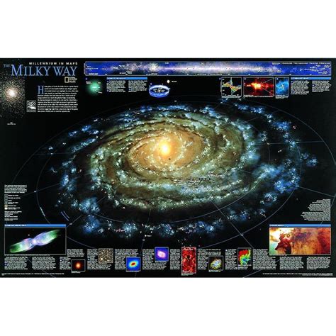 National Geographic Poster The Milky Way