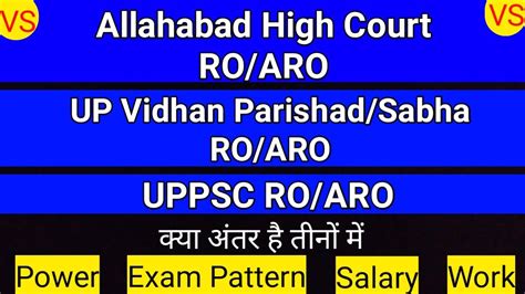 Difference Between Ahc Ro Aro Uppsc Ro Aro Up Vidhan Parishad Sabha