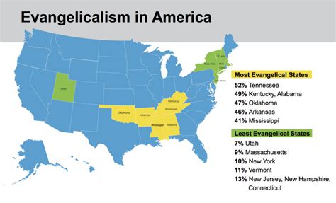 The Most And Least Evangelical States Lifeway Research