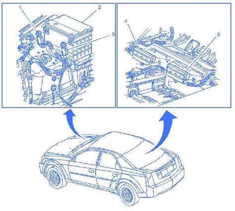 A Visual Guide To 1997 Cadillac Deville Parts