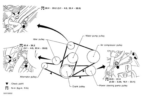 Nissan Frontier Serpentine Belt Diagram