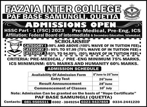 Fazaia Inter College Paf Base Quetta Admissions 2023