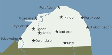 Move Here — Huron County Economic Development Corporation