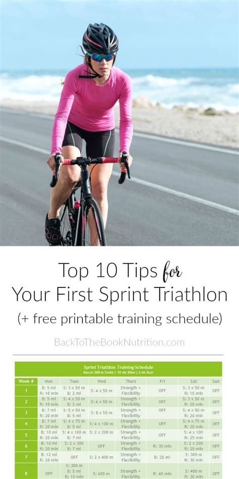 Top 10 Tips For Your First Sprint Triathlon Free Printable Training Schedule Sprint