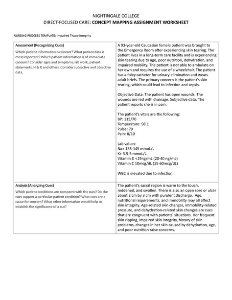 Impaired Tissue Integrity Nightingale College Direct Focused Care