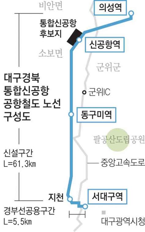 서대구ktx↔의성역통합신공항 연계 공항철도 노선 나왔다