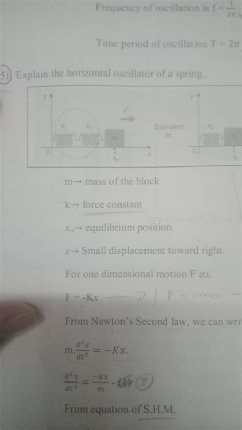 Frequency of oscillation is f=2π1 .Time period of oscillation T=2π5) Ex..