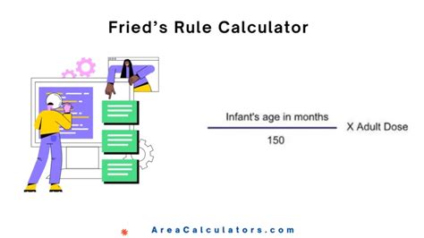 BODMAS Rule Calculator Online Calculators