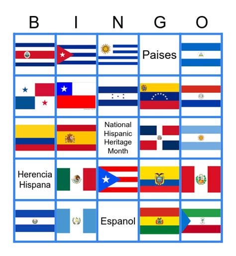 Flags Of Spanish Speaking Countries Printable