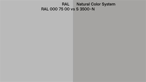 Ral Ral 000 75 00 Vs Natural Color System S 3500 N Side By Side Comparison