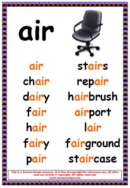 Phonics Poster Air Words โฟนิกส์ แบบฝึกหัดคำศัพท์ การเรียนรู้