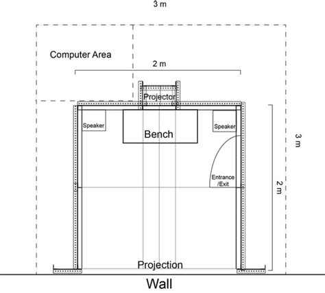 Confirmation of Exhibition Space and Floor Plan - Assimilation