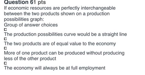 Solved Question Pts If Economic Resources Are Perfectly Chegg