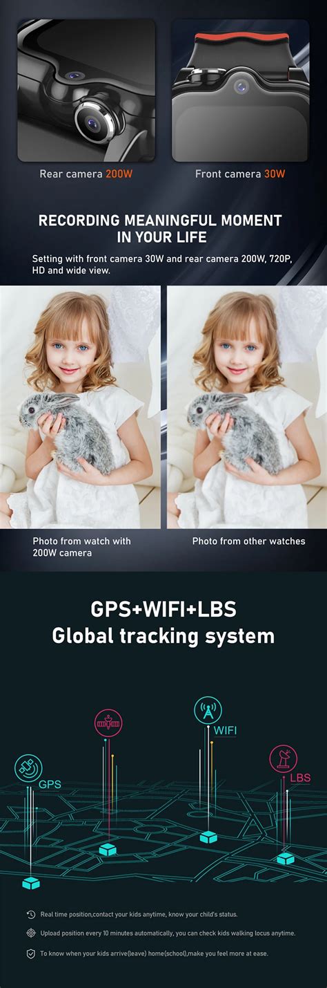4g Video Call Gps Kids Smart Watch 2024 Newest Children Smartwatch D35 ...
