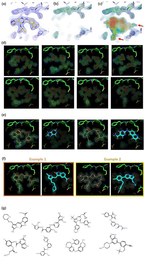 ED Based 3D Molecule Generation For HPK1 A Binding Pocket And