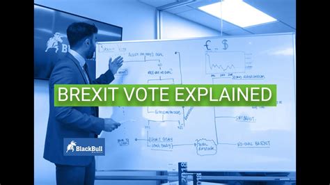 Brexit Vote Explained Youtube