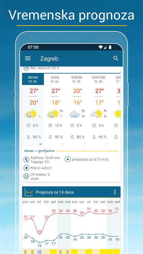 Vrijeme Radar Za IOS I Android