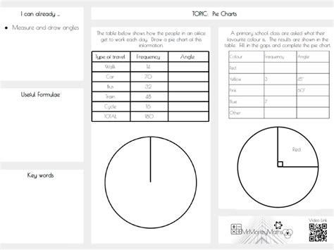 Comparative Pie Charts Gcse Statistics