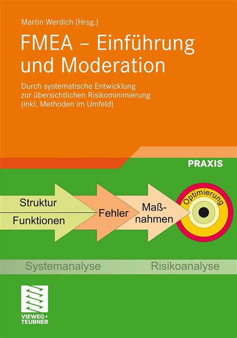 Fmea Einf Hrung Und Moderation Durch Systematische Entwicklung Zur