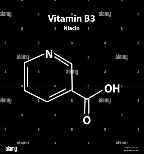 Vitamin B3 A Nicotinic Acid Niacin Vitamin PP Molecular Chemical