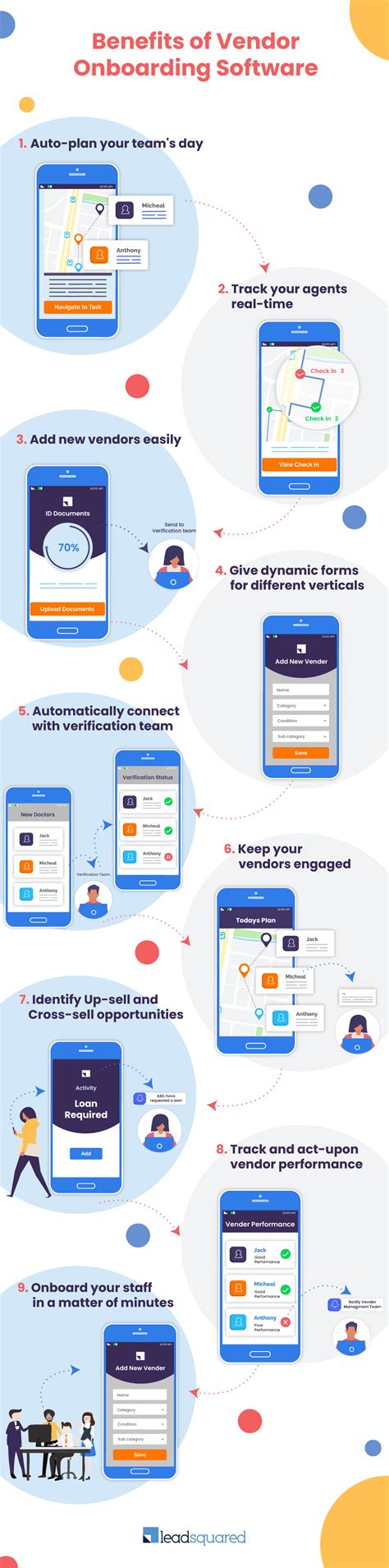 What Is Vendor Onboarding Make Your Vendorsupplier Onboarding Process