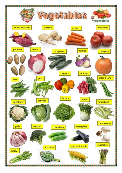 Vegetables 1 Vegetable Pictures Vegetables Picture Dictionary