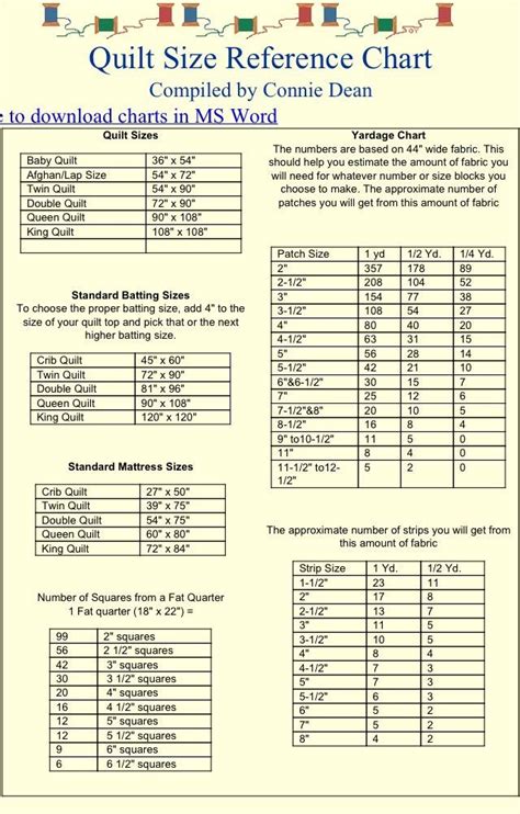 Printable Quilt Size Chart