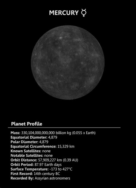 A Hitchhiker S Guide To Space Plasma Physics Mercury Is The Closest