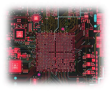 Networked Control Technology For Power Electronics Imperix