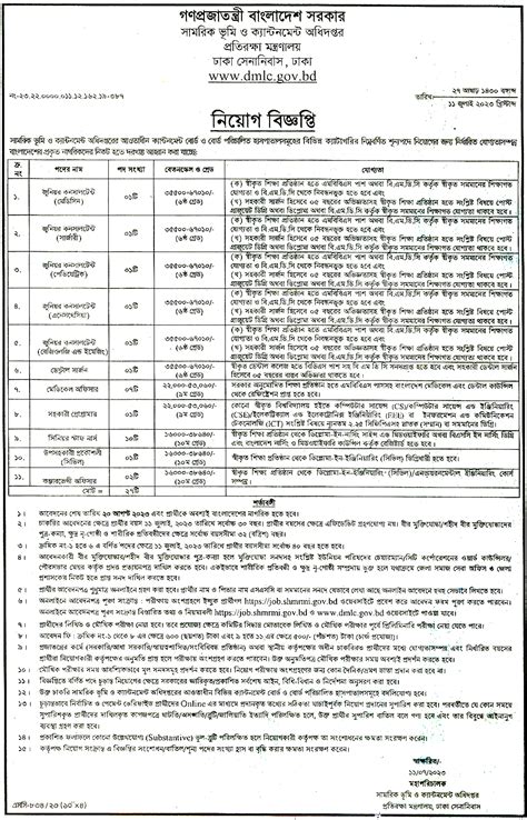 Ministry Of Defence Mod Job Circular Mod Gov Bd