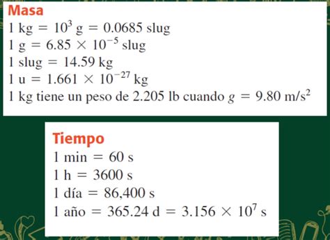 Tomi Digital Magnitudes Fisicas