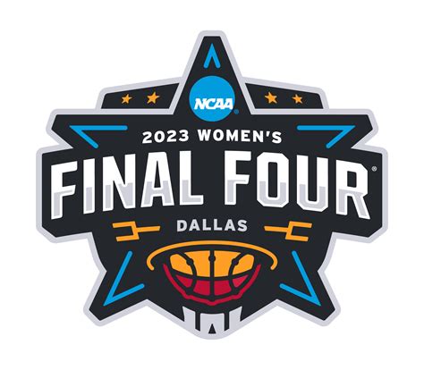 Women’s Final Four: Future dates & sites