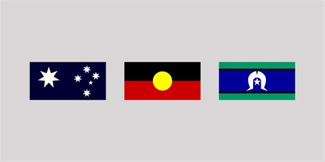 Aboriginal Flag And Australian Flag