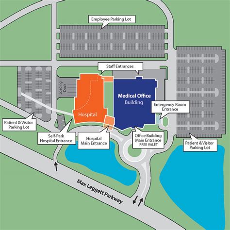 UF Health Campus Map