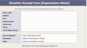 Charitable Donation Receipts Template | Donation Receipt