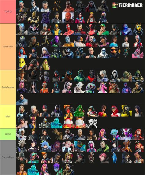 My Fortnite Skins Tier List (Community Rankings) - TierMaker