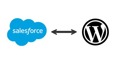 How To Integrate Salesforce With Wordpress A Comprehensive Guide