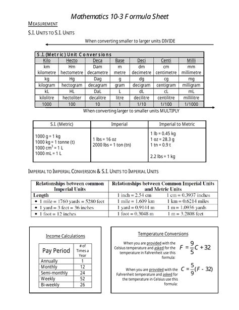 Wisconsin Mathematics Formula Reference Sheet Download Printable Pdf Nbkomputer