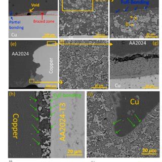 Microstructure Of The Fssw B Joint A Macrograph Of Joint B