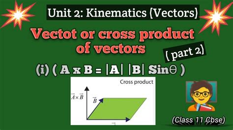 Vector Or Cross Product Of 2 Vectorsunit Kinematicschapter 2