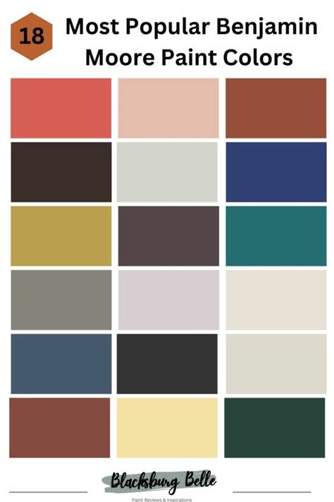 Popular Benjamin Moore Paint Colors India Dacia Electra