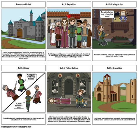 Romeo And Juliet Story Board Storyboard By 37d4a0fe