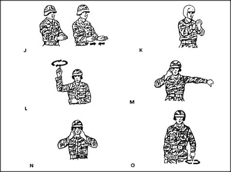 In0541 Edition C Lesson 2 Practice Exercise