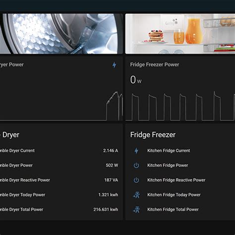 Home Assistant Setup In 2022 Smart Home Setup And Sensors