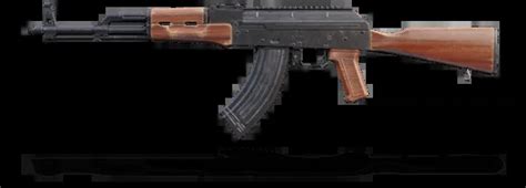 Pubg Weapons Guide Top Weapons To Use Features