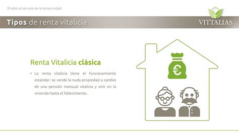 Qu Es Una Renta Vitalicia Y C Mo Funciona Ppt