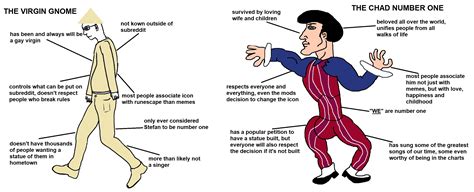 Chad Image Meme The True Nature Of Virgin Vs Chad Memes Virginvschad