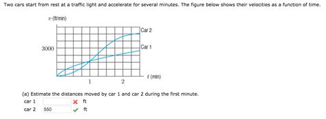 Solved Two Cars Start From Rest At A Traffic Light And Chegg